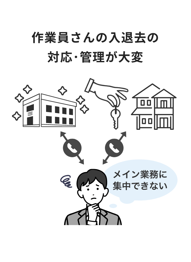 作業員さんの入退去の対応･管理が大変