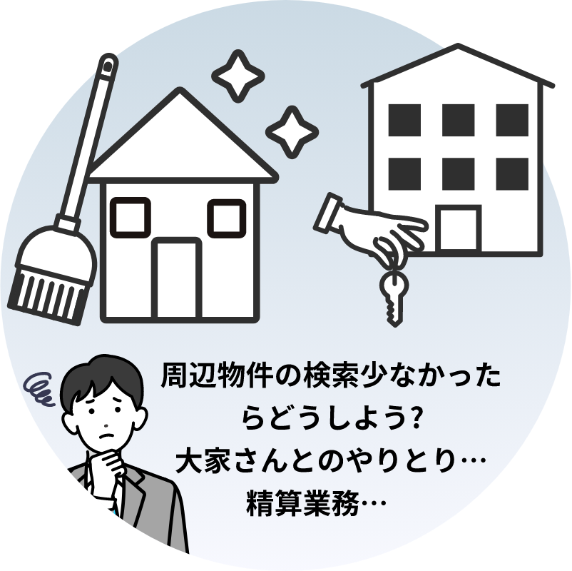 Support03